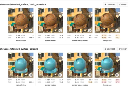 Transferable Pixel-Perfect Material Graphs for Blender & Three.js