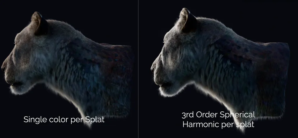 Before and after comparison of Lion Gaussian splat view-dependent fringes