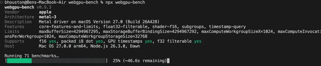 WebGPU-Bench running in the terminal with per-benchmark results