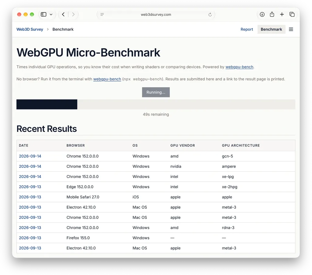 Web3D Survey’s WebGPU benchmarking interface