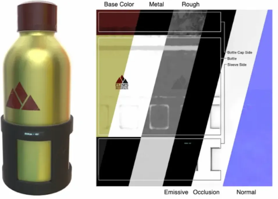 Basic PBR